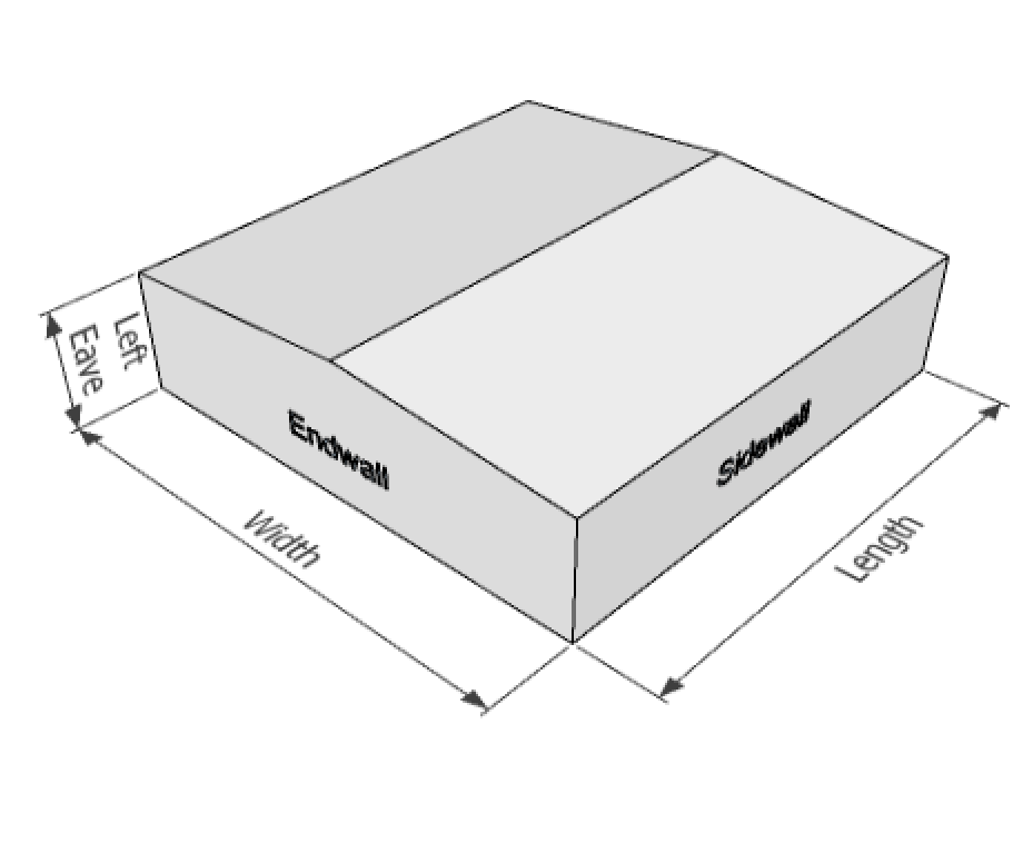 Building Geometry